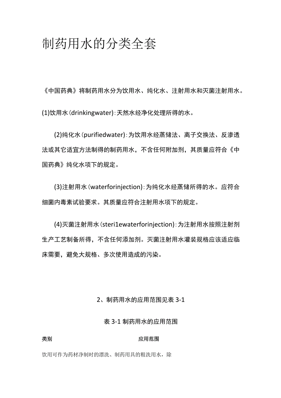 制药用水的分类全套.docx_第1页