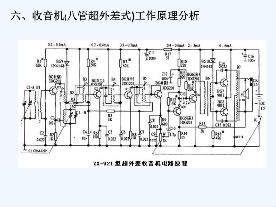 八管超外差式中波调幅收音机实习讲解.pptx_第3页