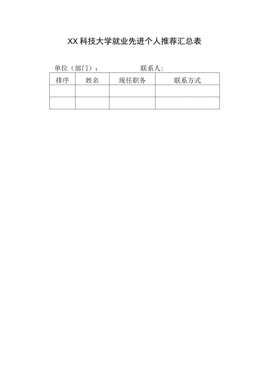 XX科技大学就业先进个人申报表（2023年）.docx_第2页