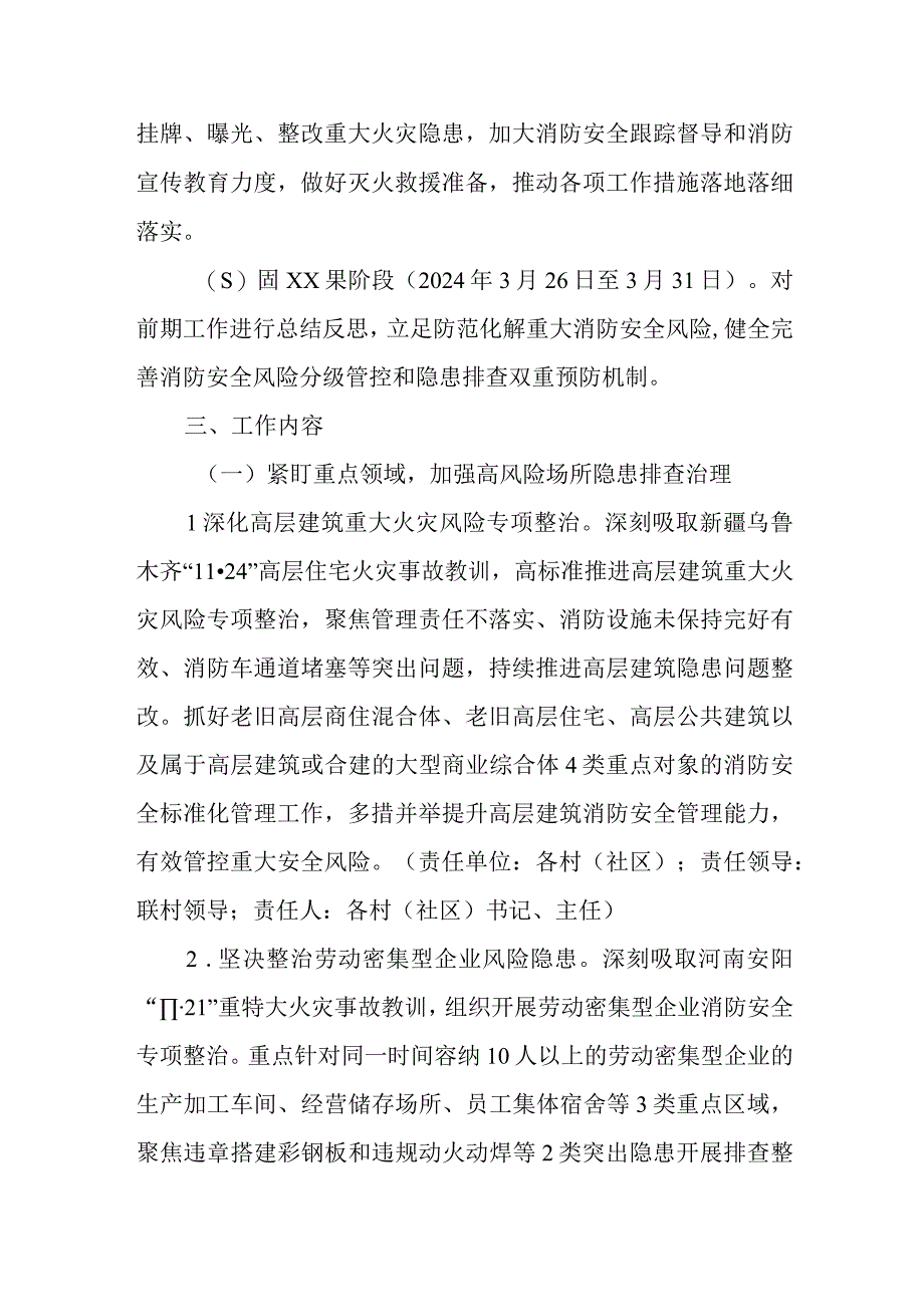 XX镇2023年冬春火灾防控工作方案.docx_第2页