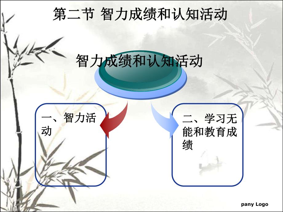 第八章犯罪人的个人特征.pptx_第2页