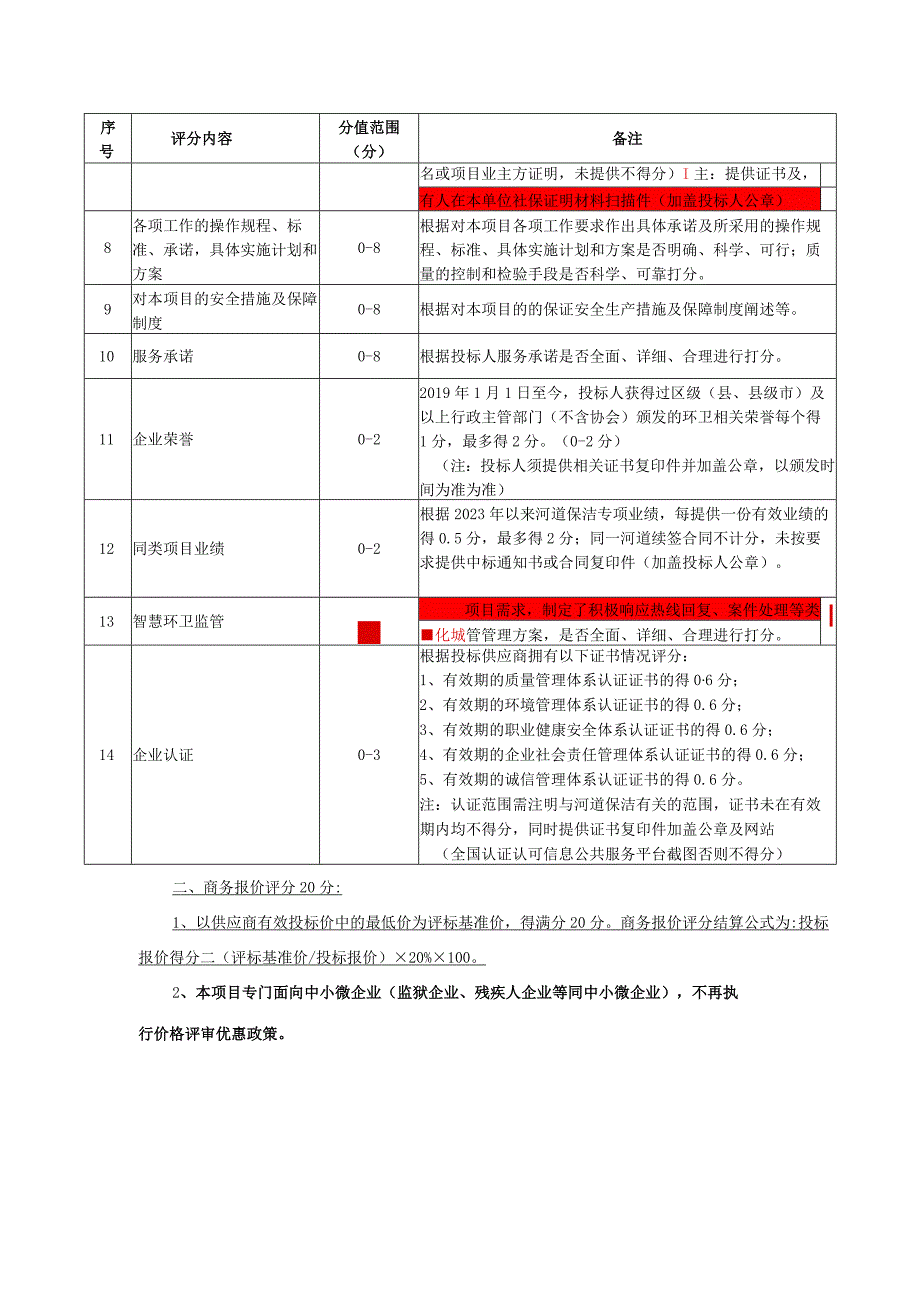 修改后的评标办法.docx_第2页