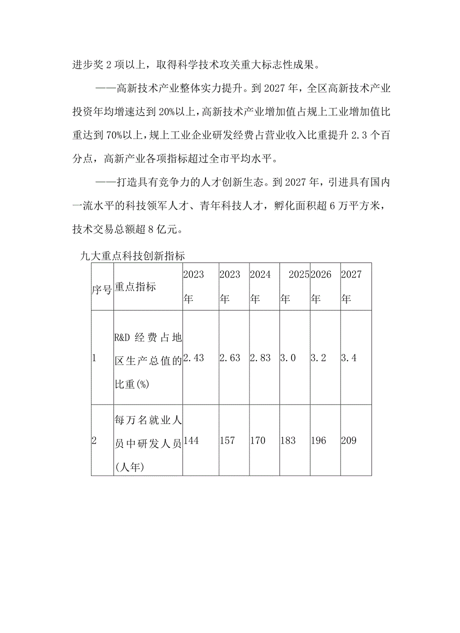 关于全面推进科技创新体系建设工程的实施方案.docx_第2页