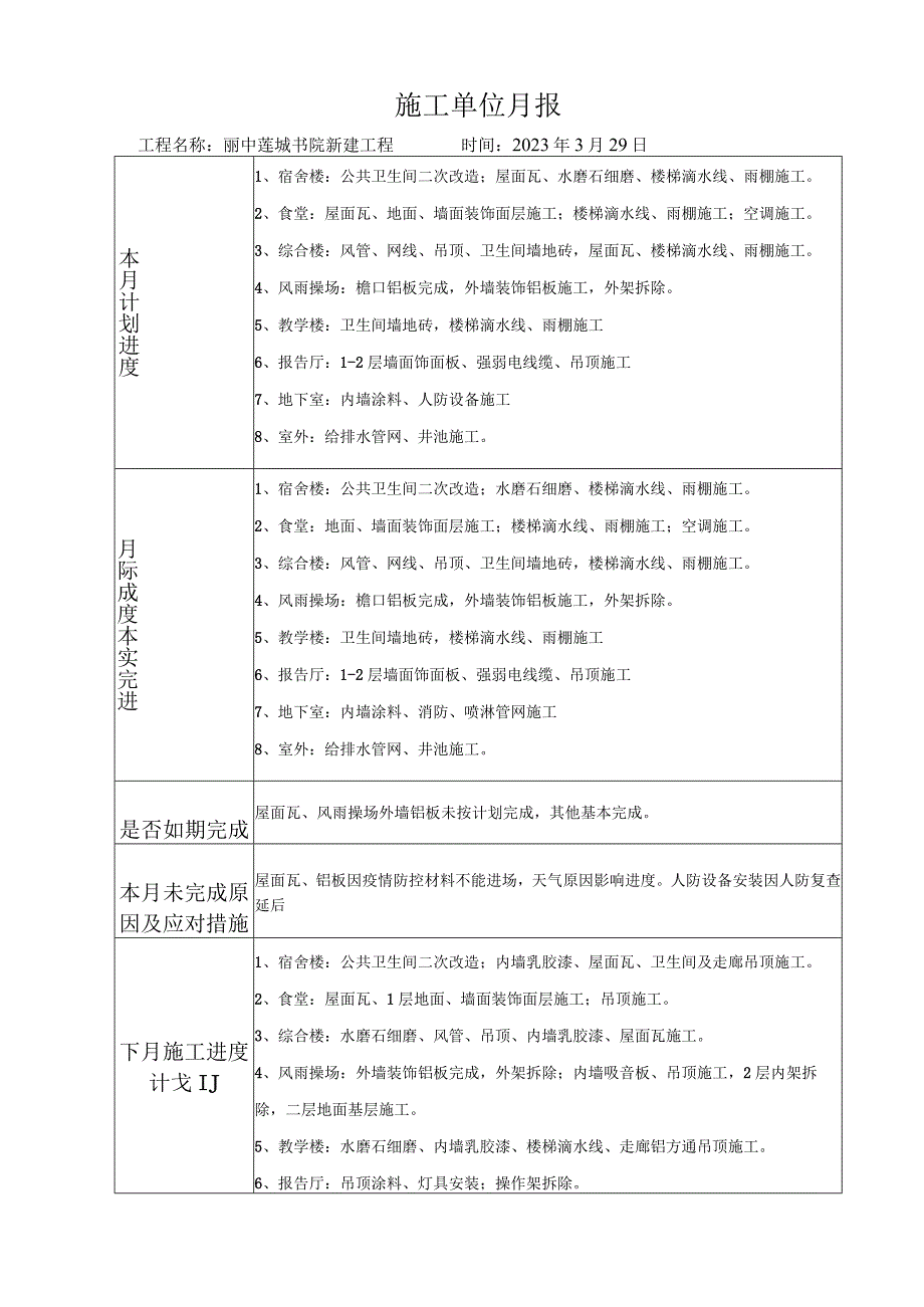 丽中莲城书院新建工程2022年3月.docx_第3页