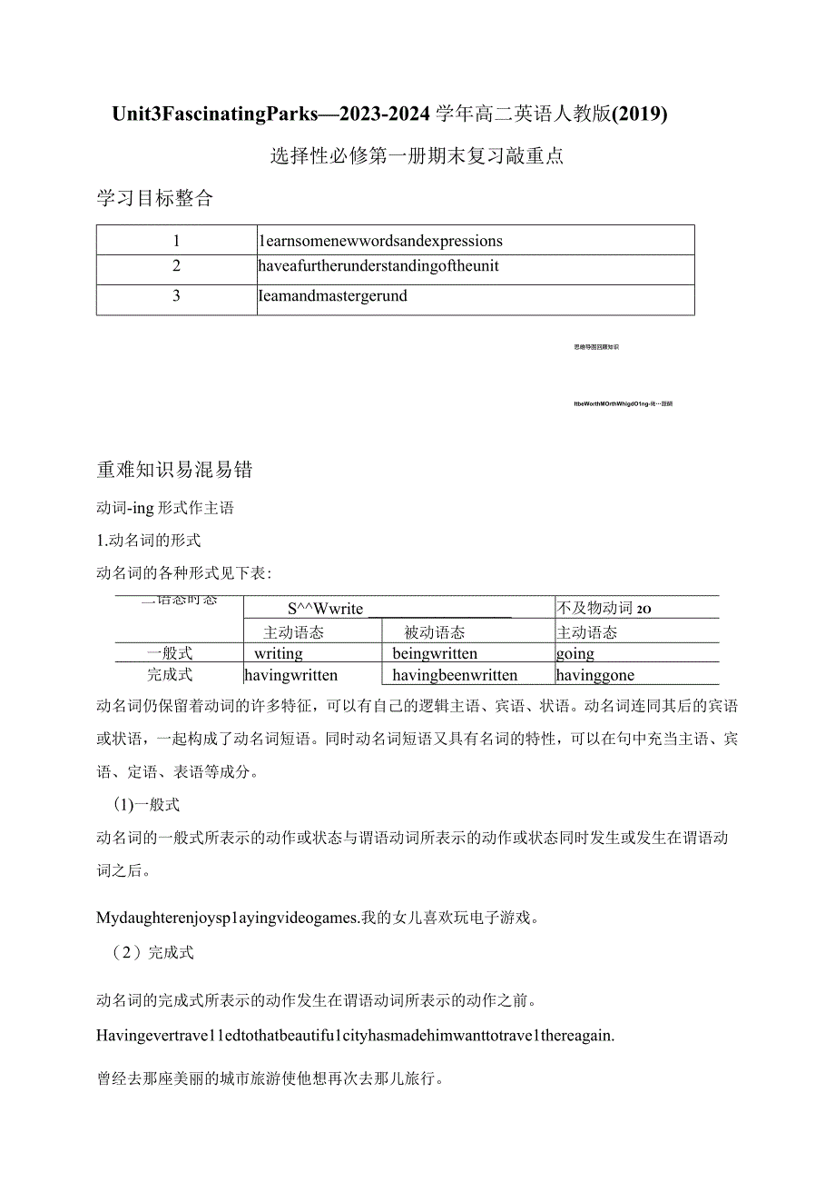 人教版（2019）选择性必修 第一册Unit 3 Fascinating Parks期末复习敲重点学案（含答案）.docx_第1页