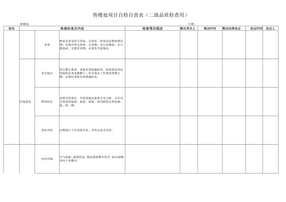 住宅、售楼处项目自检表（二级品质检查用）.docx_第3页