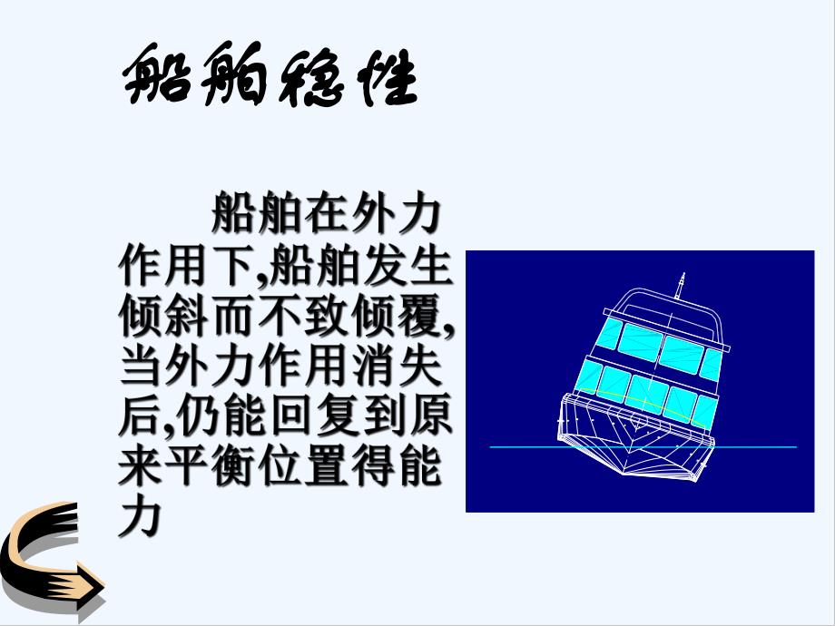 船舶静力学课件.pptx_第3页