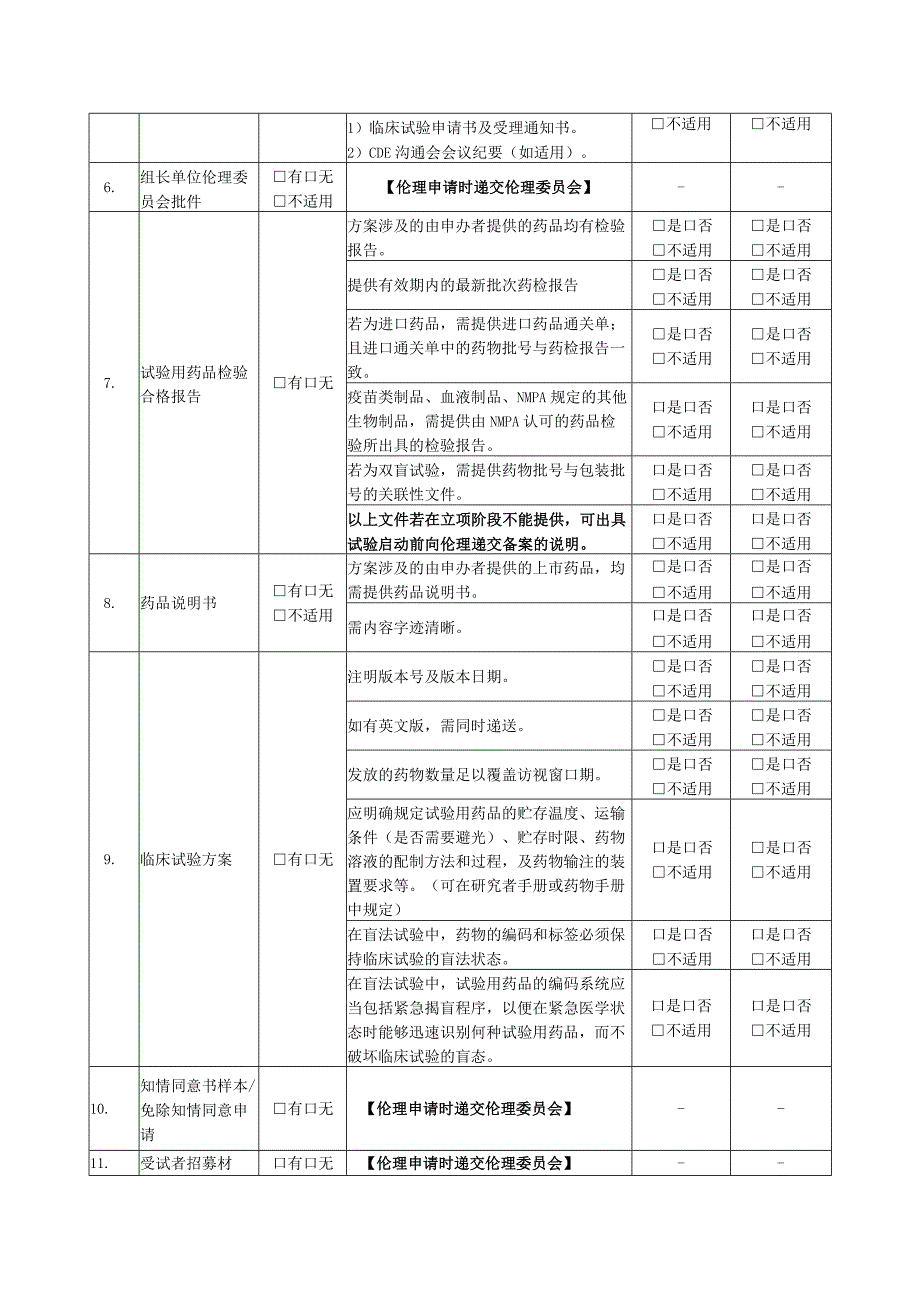 临床试验立项审查表药物.docx_第2页