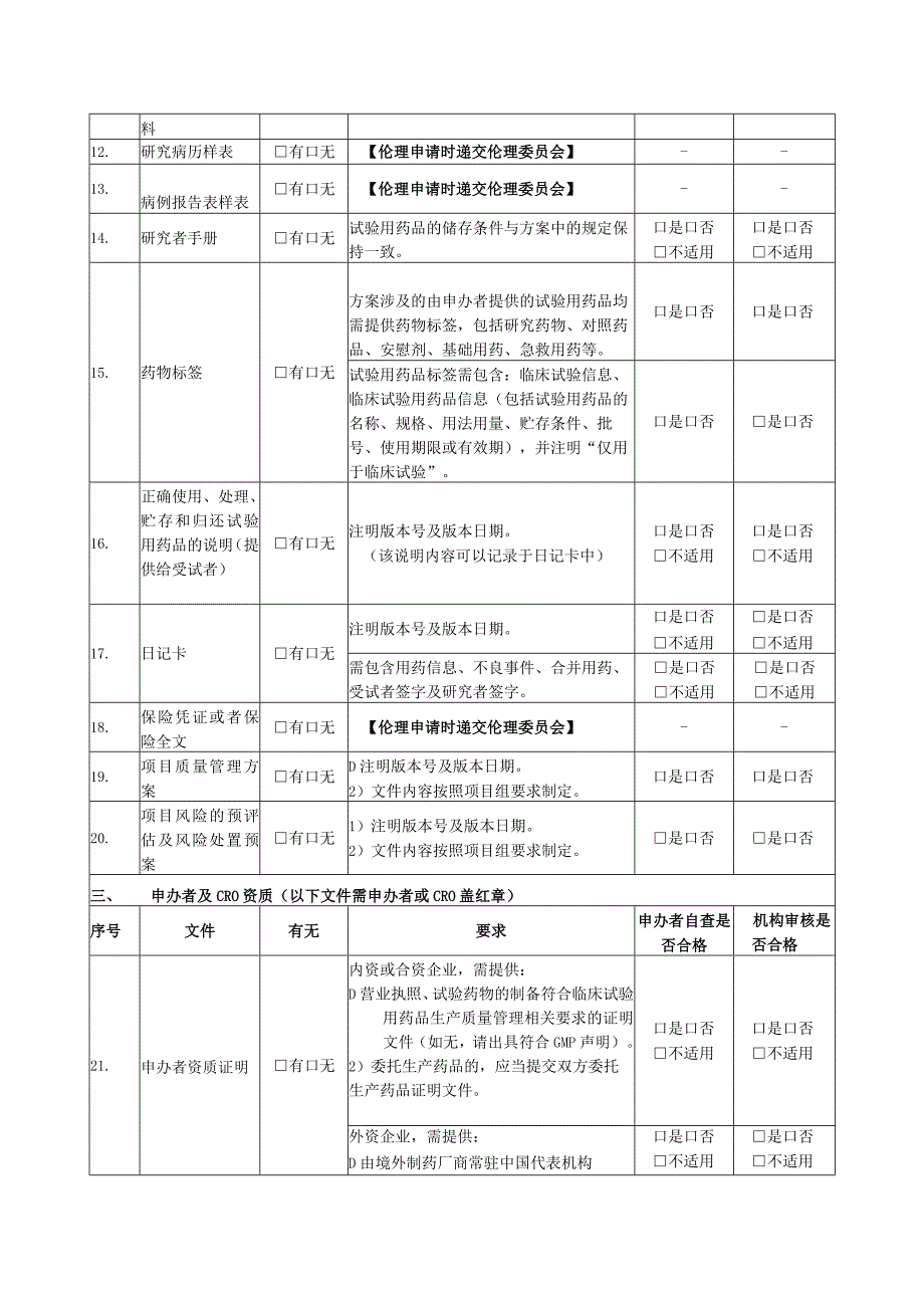 临床试验立项审查表药物.docx_第3页