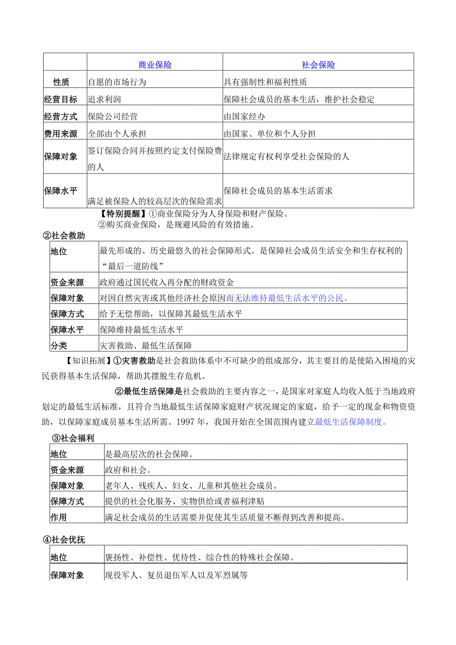 专题18 我国的社会保障（原卷版）.docx_第3页