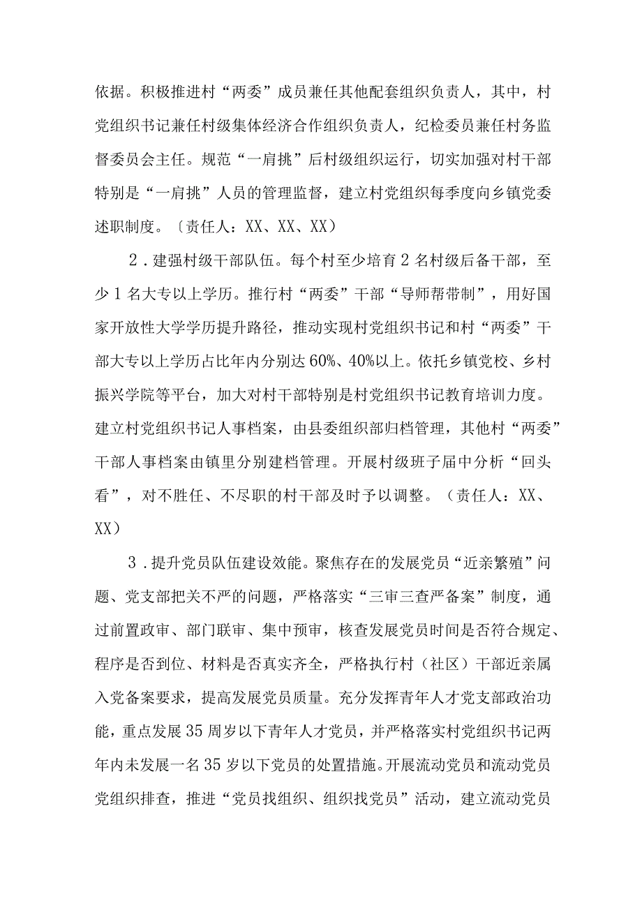 XX镇党建引领乡村治理试点工作方案.docx_第3页