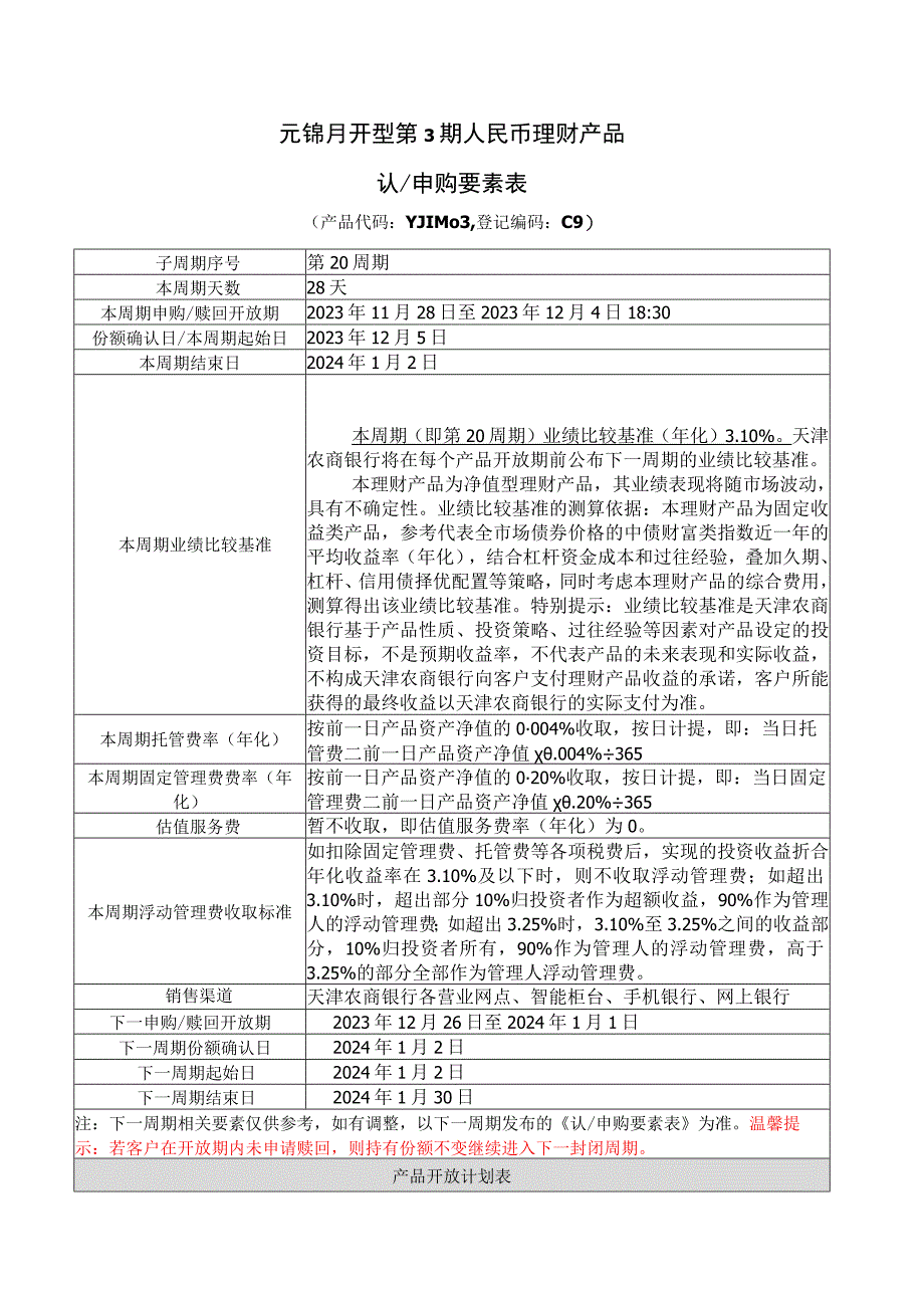 元锦月开型第3期人民币理财产品认申购要素表.docx_第1页