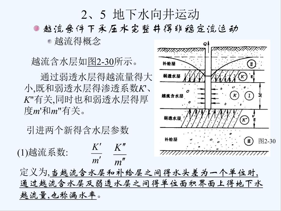 地下水文学课件.pptx_第3页