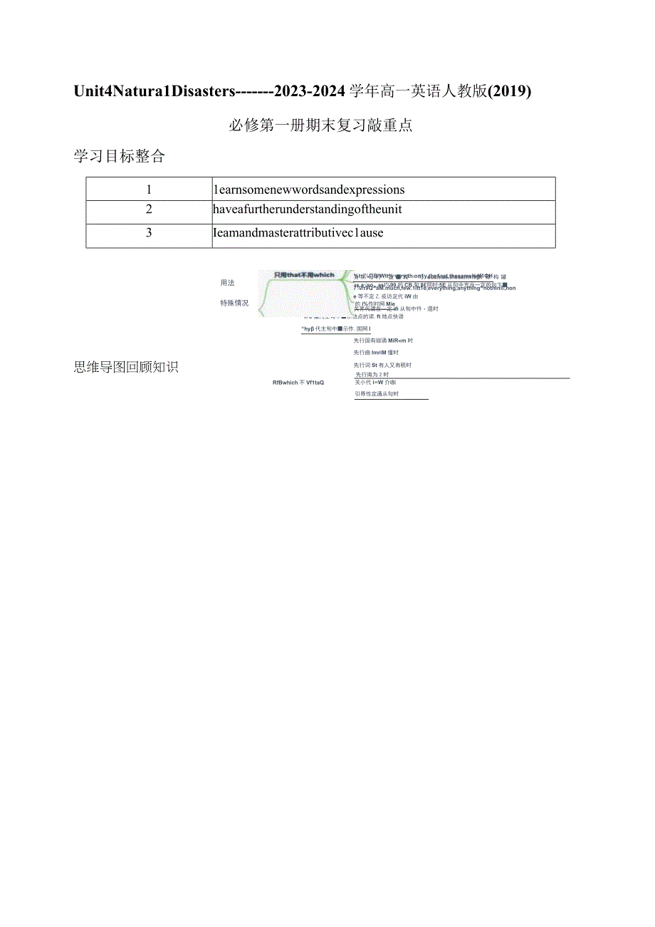 人教版（2019）必修 第一册Unit 4 Natural disasters期末复习敲重点学案（含答案）.docx_第1页