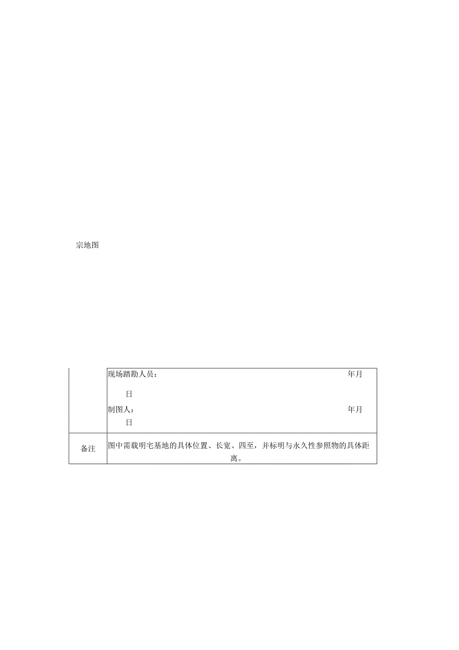 农村宅基地和建房规划许可开工放线记录表.docx_第2页