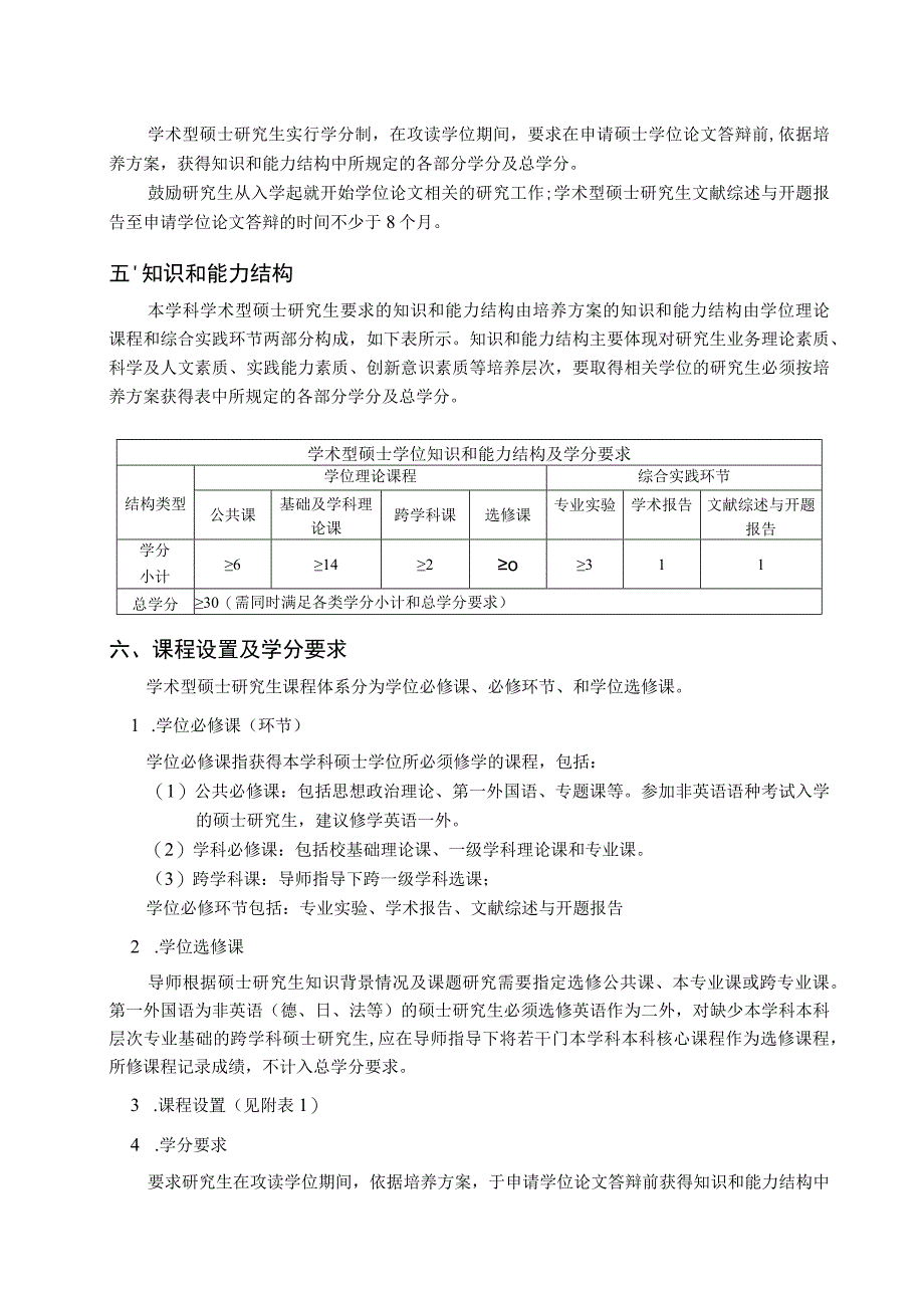 仪器科学与光电工程学院电子信息工程学院光学工程0803学术型硕士研究生培养方案.docx_第2页