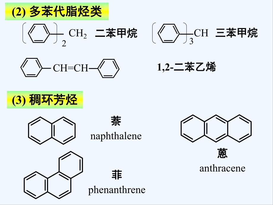 第七章多环芳烃和非苯芳烃黑体.pptx_第3页