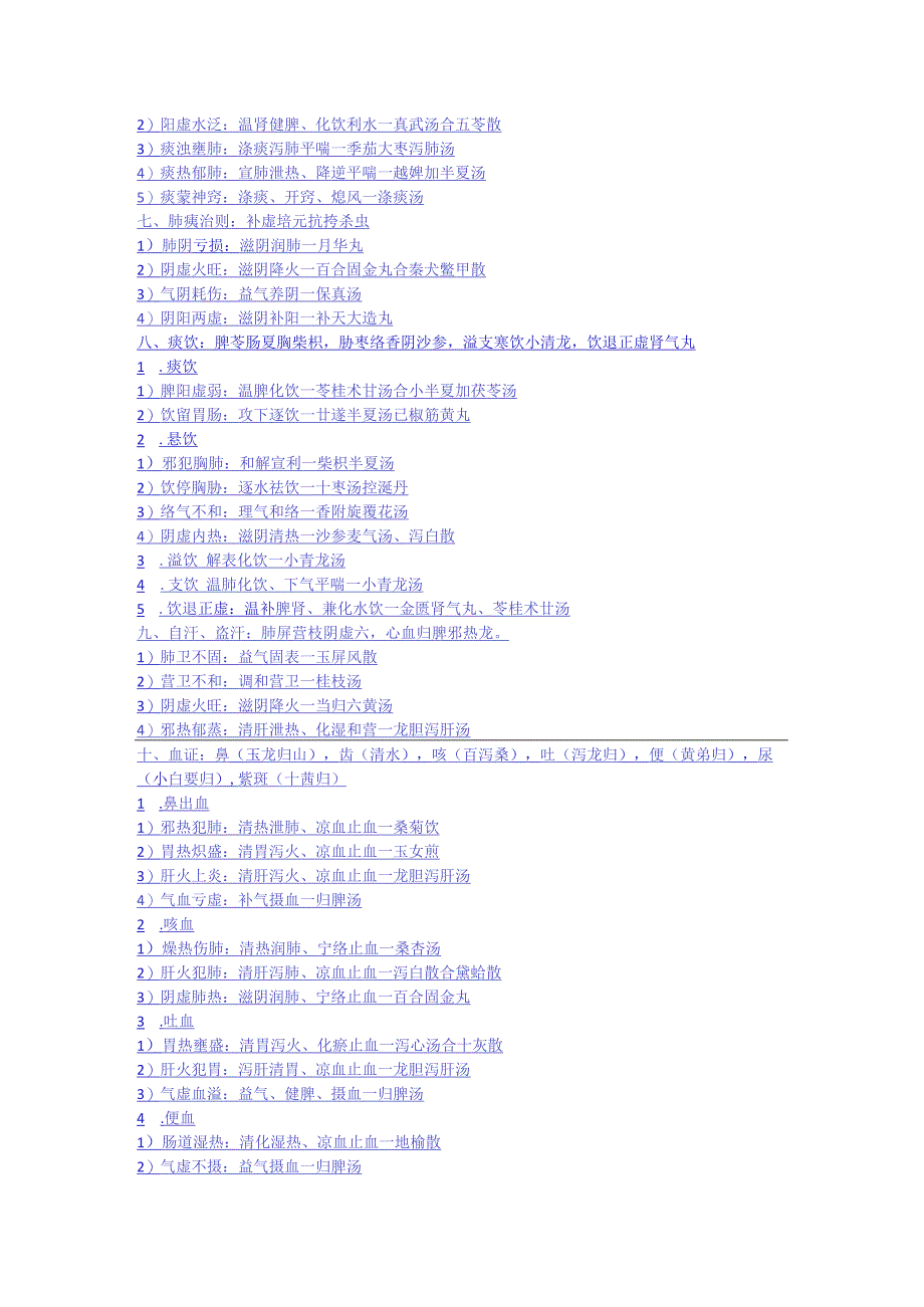 中医内科学知识点总结.docx_第2页