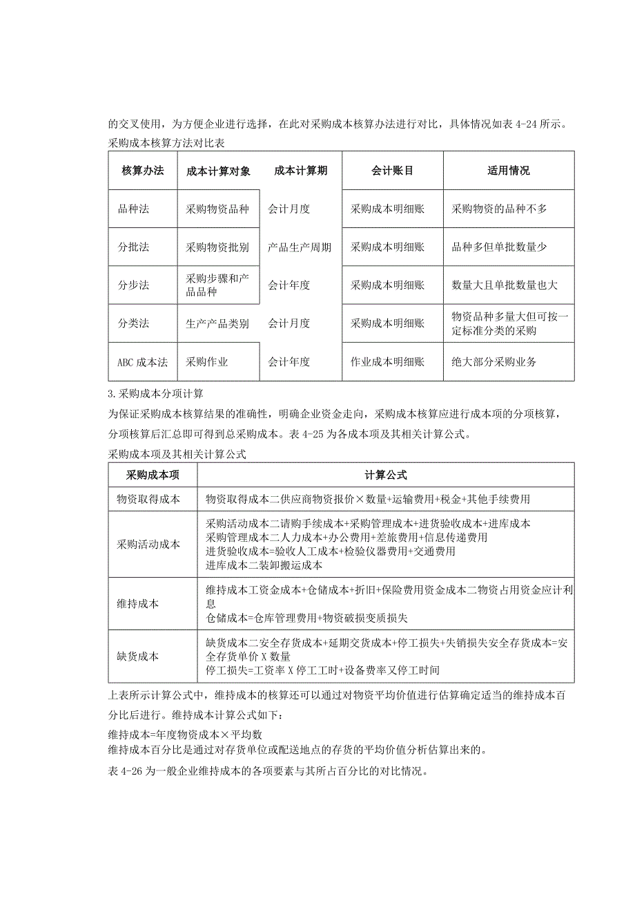 企业采购成本管理.docx_第2页