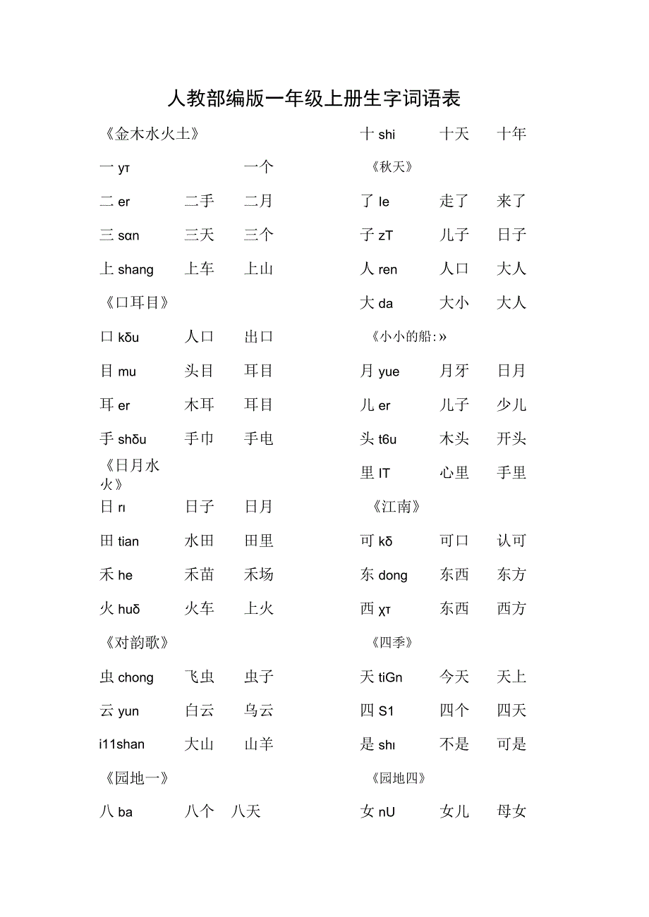 人教部编版一年级上册生字词语表.docx_第1页