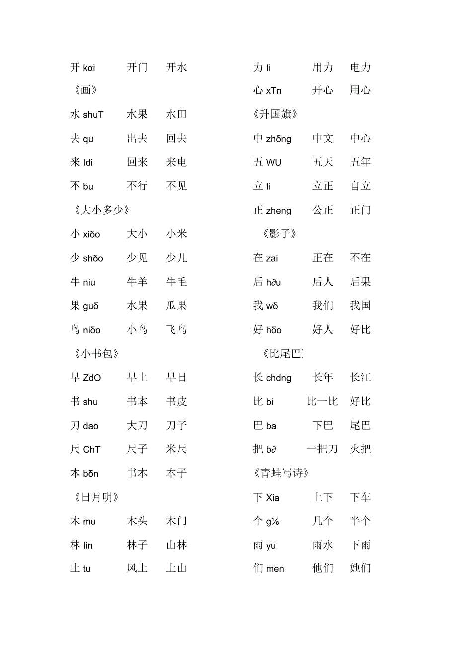 人教部编版一年级上册生字词语表.docx_第2页