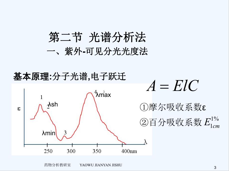 第八章仪器分析法多图.pptx_第3页