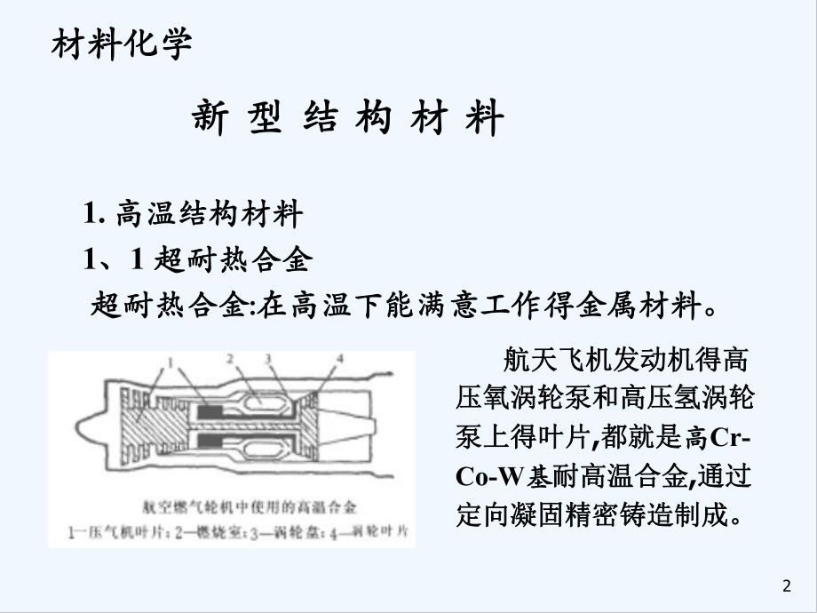 材料化学导论新型结构材料.pptx_第2页