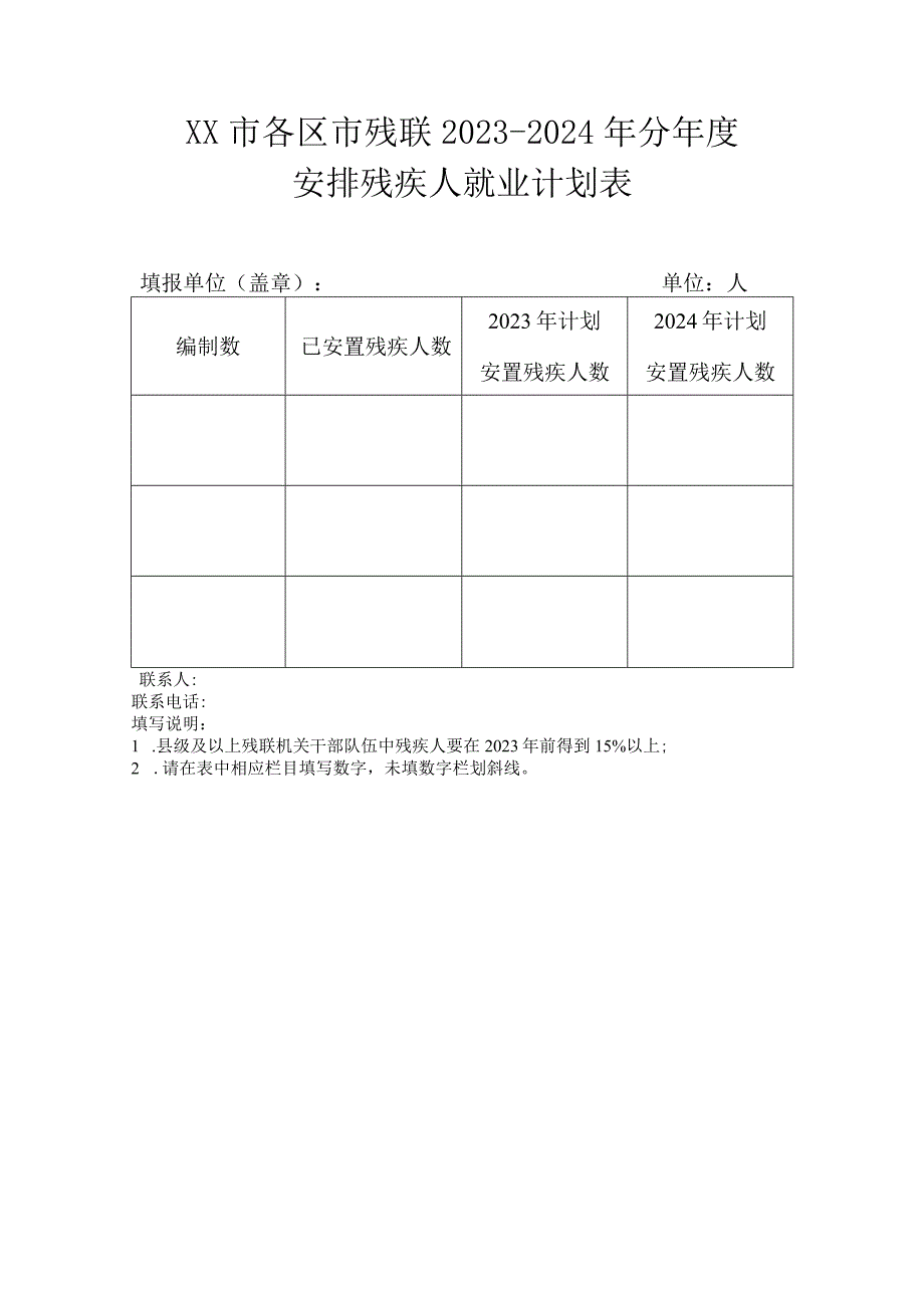 XX市各区市残联2023-2024年分年度安排残疾人就业计划表.docx_第1页