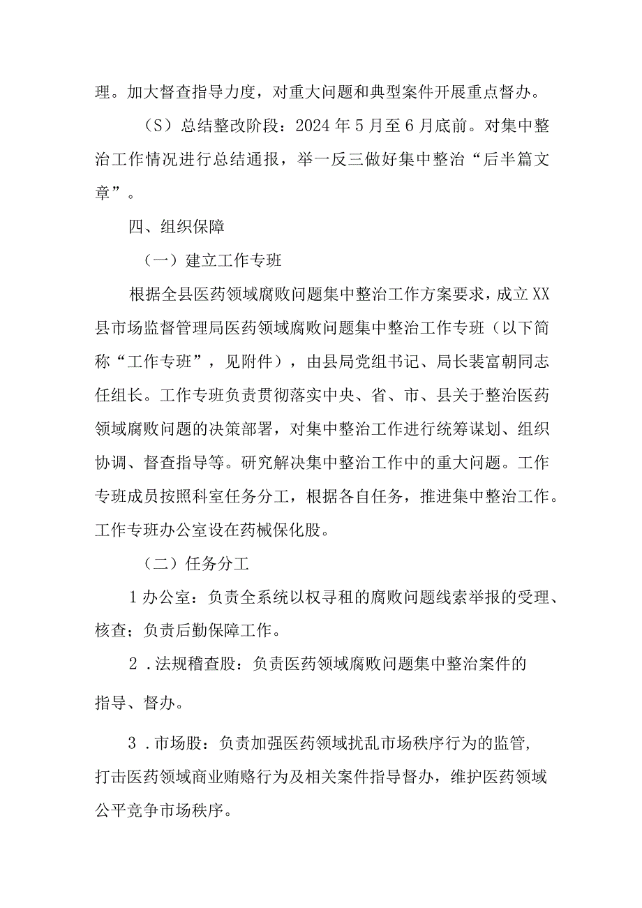 XX县市场监督管理局医药领域腐败问题集中整治工作方案.docx_第3页