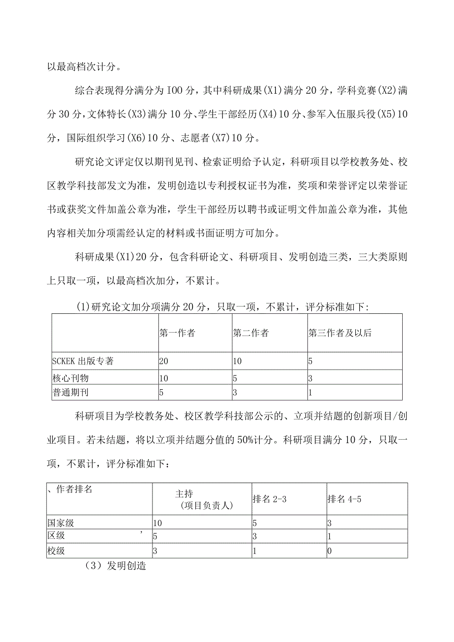 XX科技大学X年推荐优秀应届本科毕业生免试攻读研究生综合测评总分计算说明（2023年）.docx_第2页