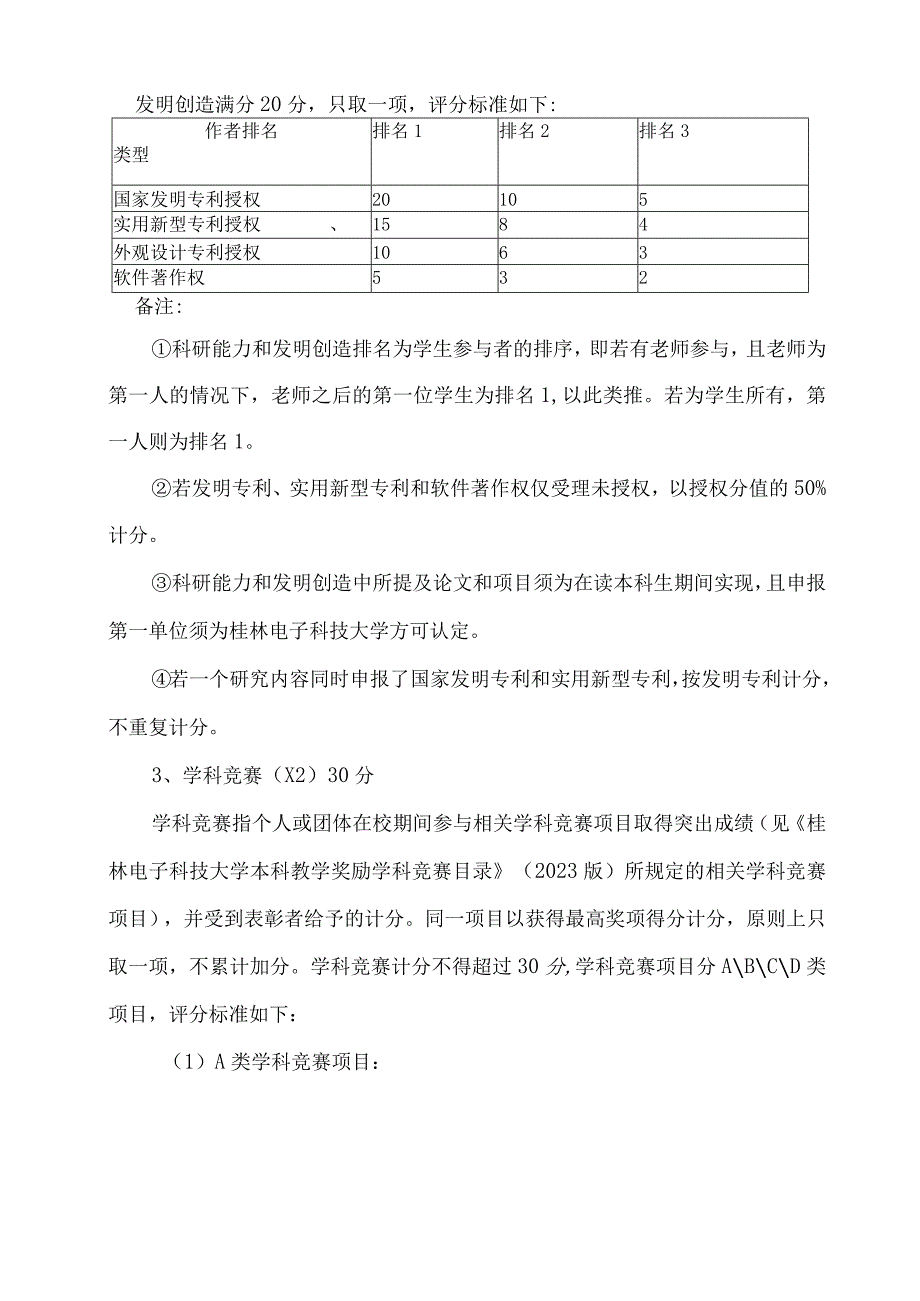 XX科技大学X年推荐优秀应届本科毕业生免试攻读研究生综合测评总分计算说明（2023年）.docx_第3页