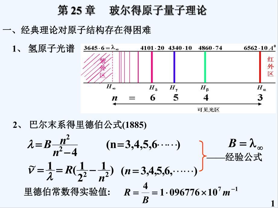 波尔氢原子理论.pptx_第2页