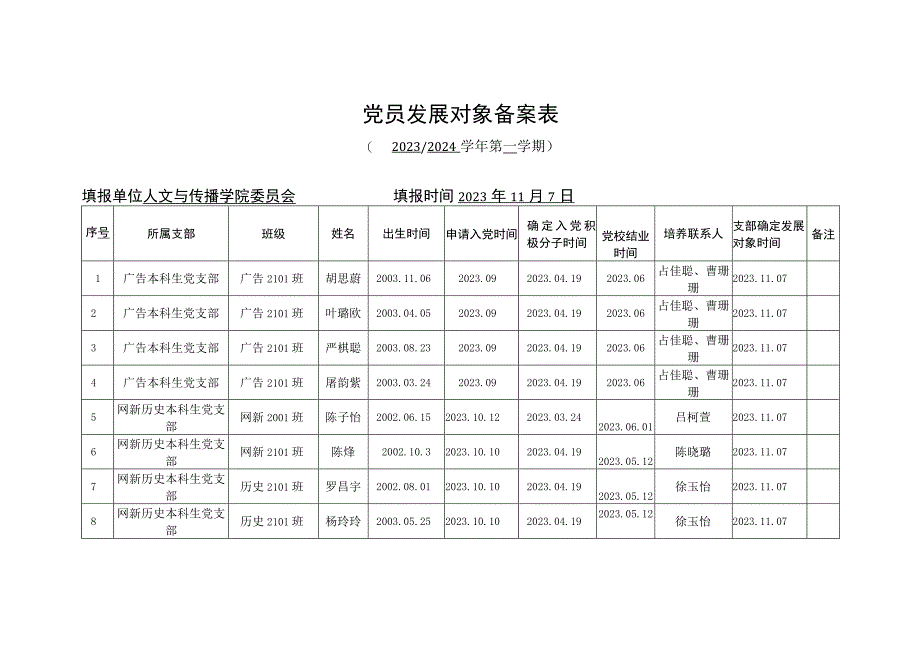 党员发展对象备案表.docx_第1页