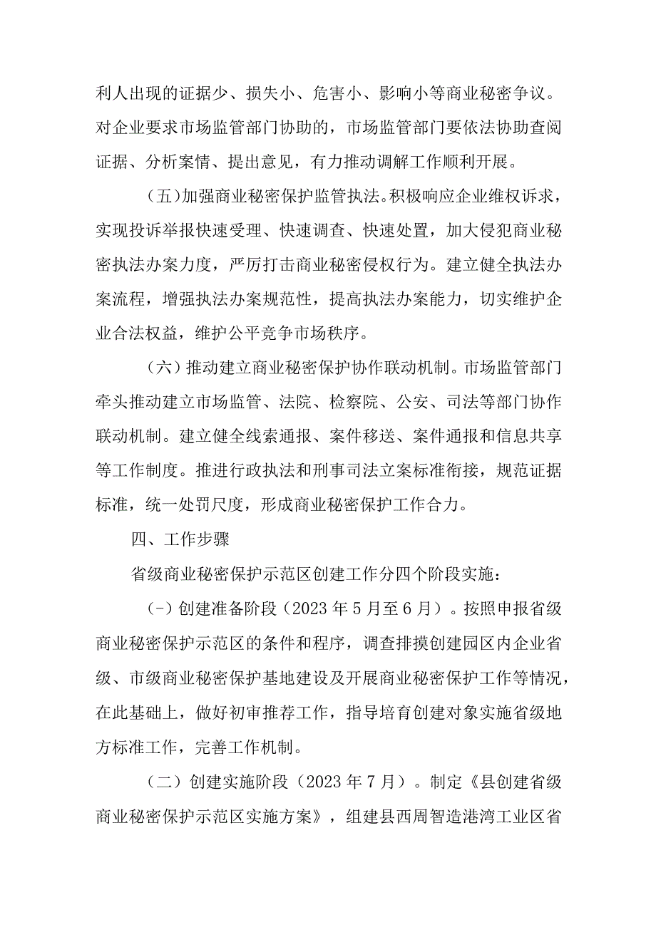 关于加快创建省级商业秘密保护示范区的实施方案.docx_第3页