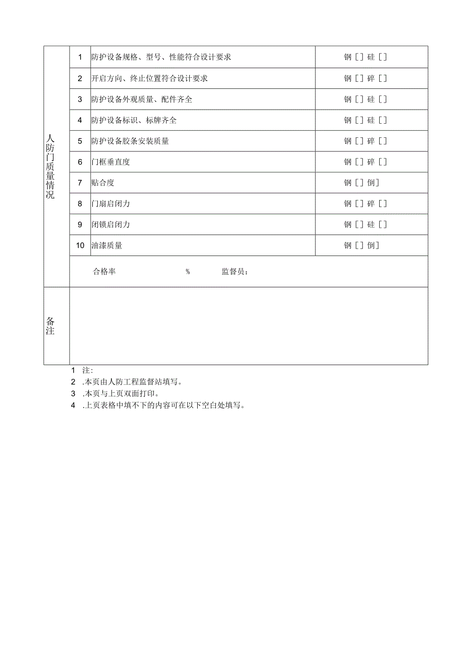 人防防护防化设备检查表（北京市人防工程）.docx_第2页