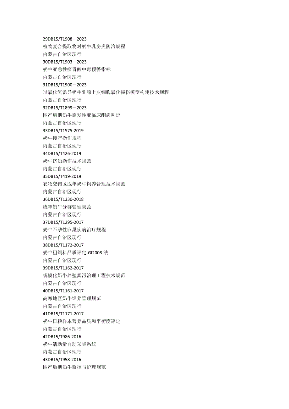 内蒙古已备案地方标准查询.docx_第3页