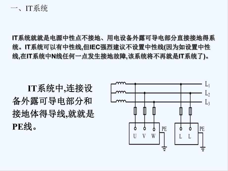 低压配电IT系统TT系统TN系统简介.pptx_第3页