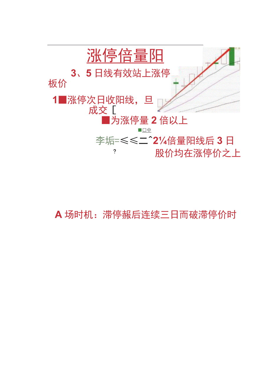 主升浪的四种战法.docx_第3页