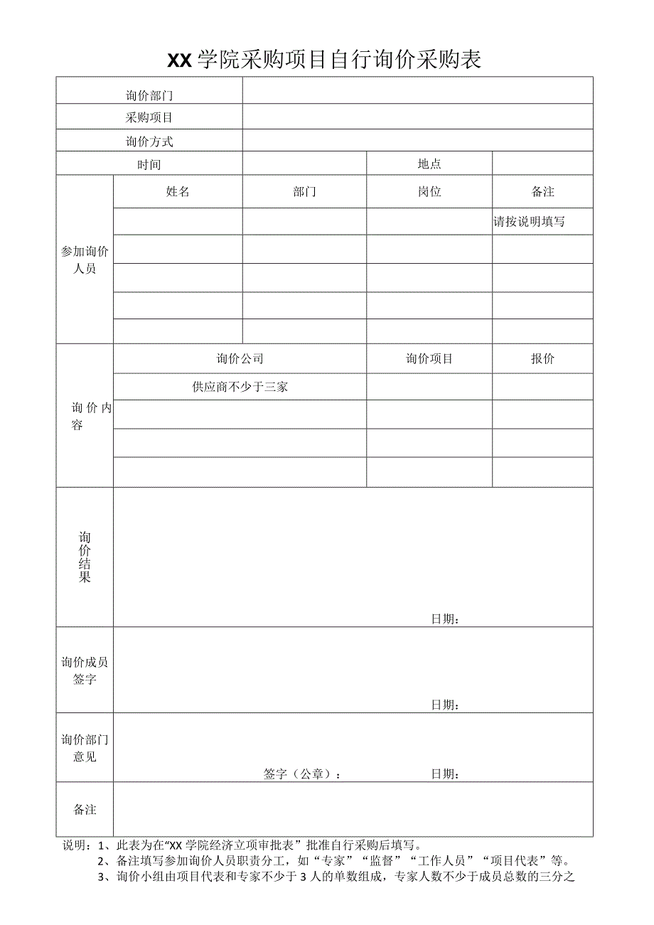 XX学院采购项目自行询价采购表.docx_第1页