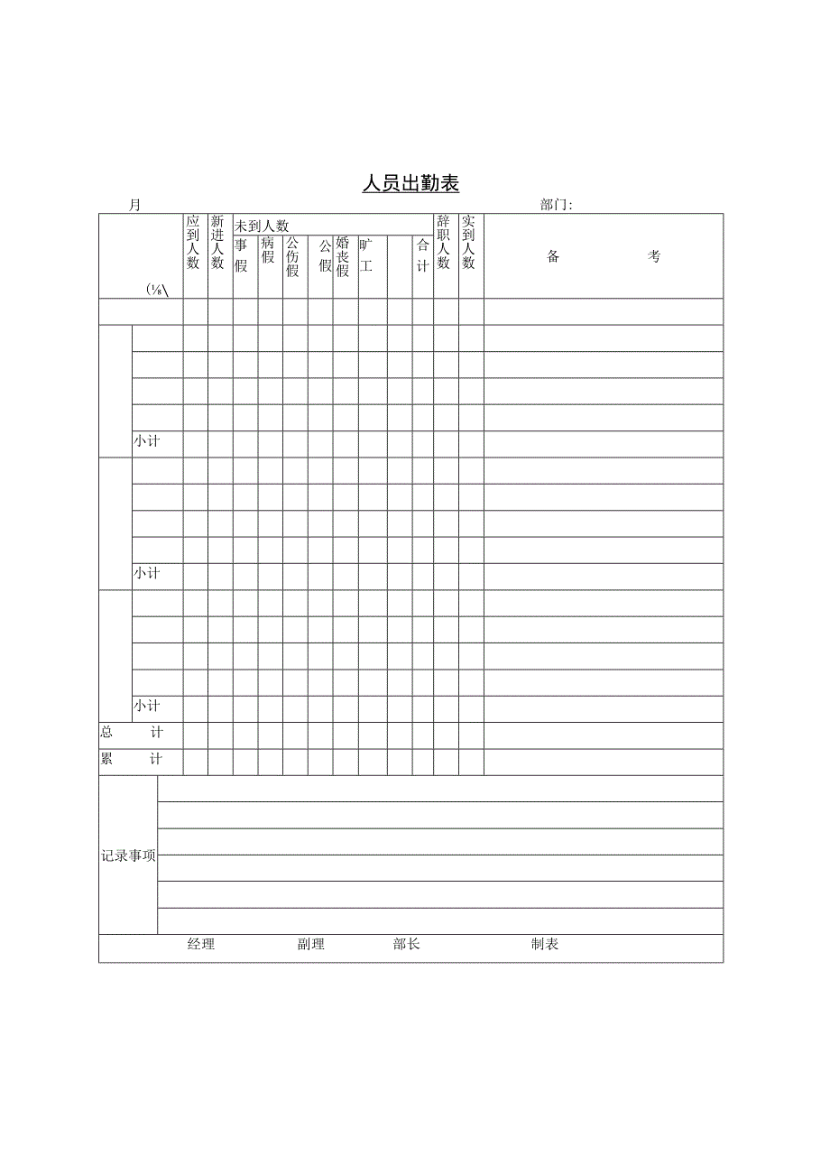 人员出勤表.docx_第1页