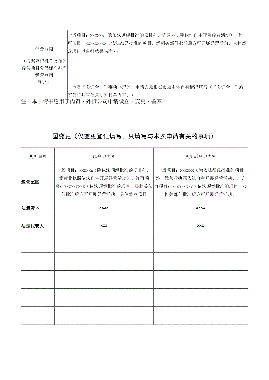 公司登记备案申请书示例.docx_第2页