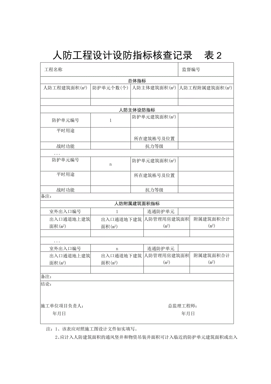 人防工程设防指标核对汇总记录（北京市）.docx_第2页