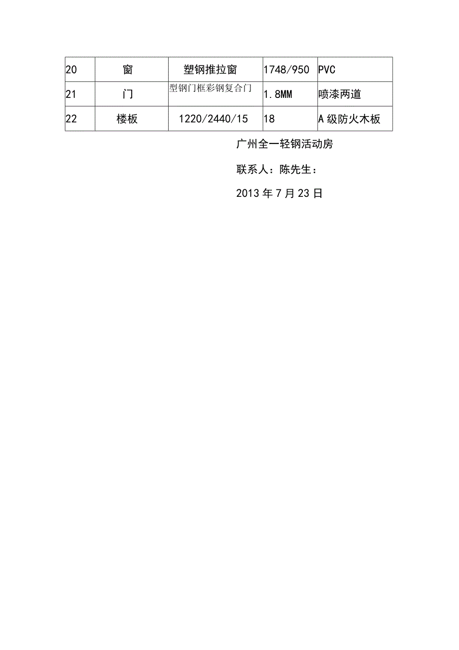 全一轻钢结构活动房材料表.docx_第2页