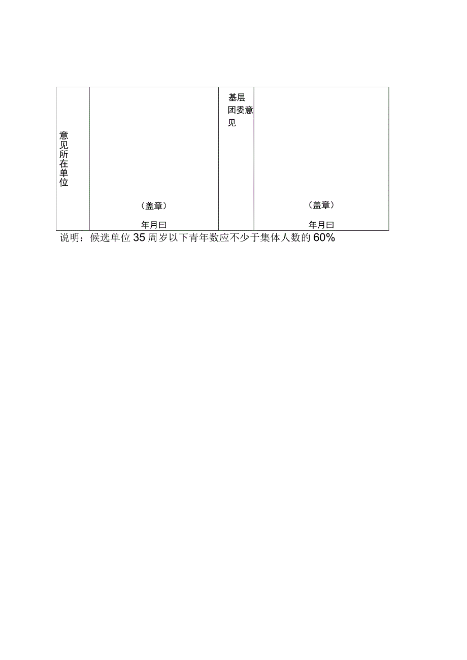 中山新时代“四最”青年集体申报表.docx_第2页