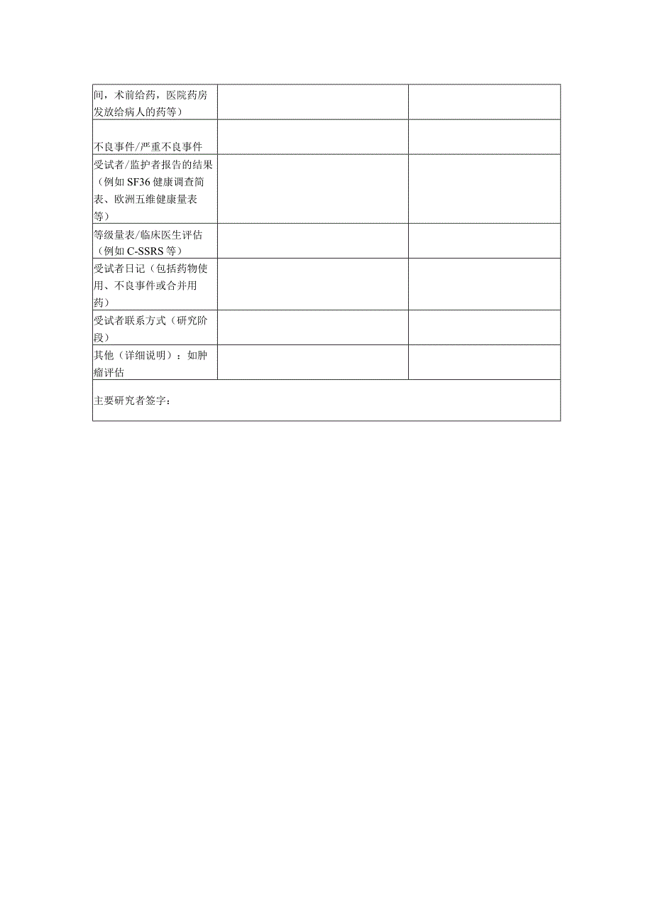 临床试验源数据澄清表.docx_第2页