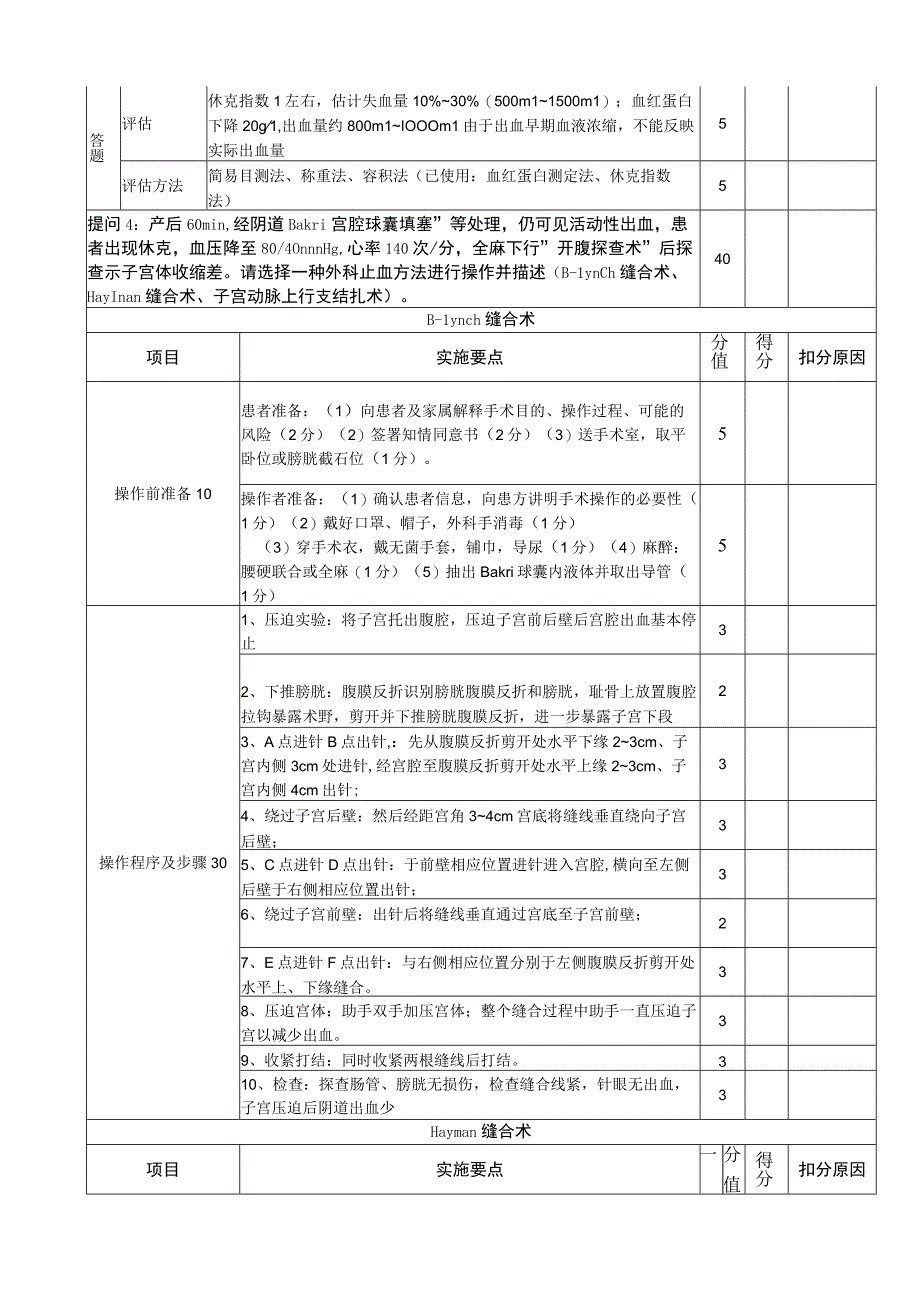 产后出血的救治评分表.docx_第2页