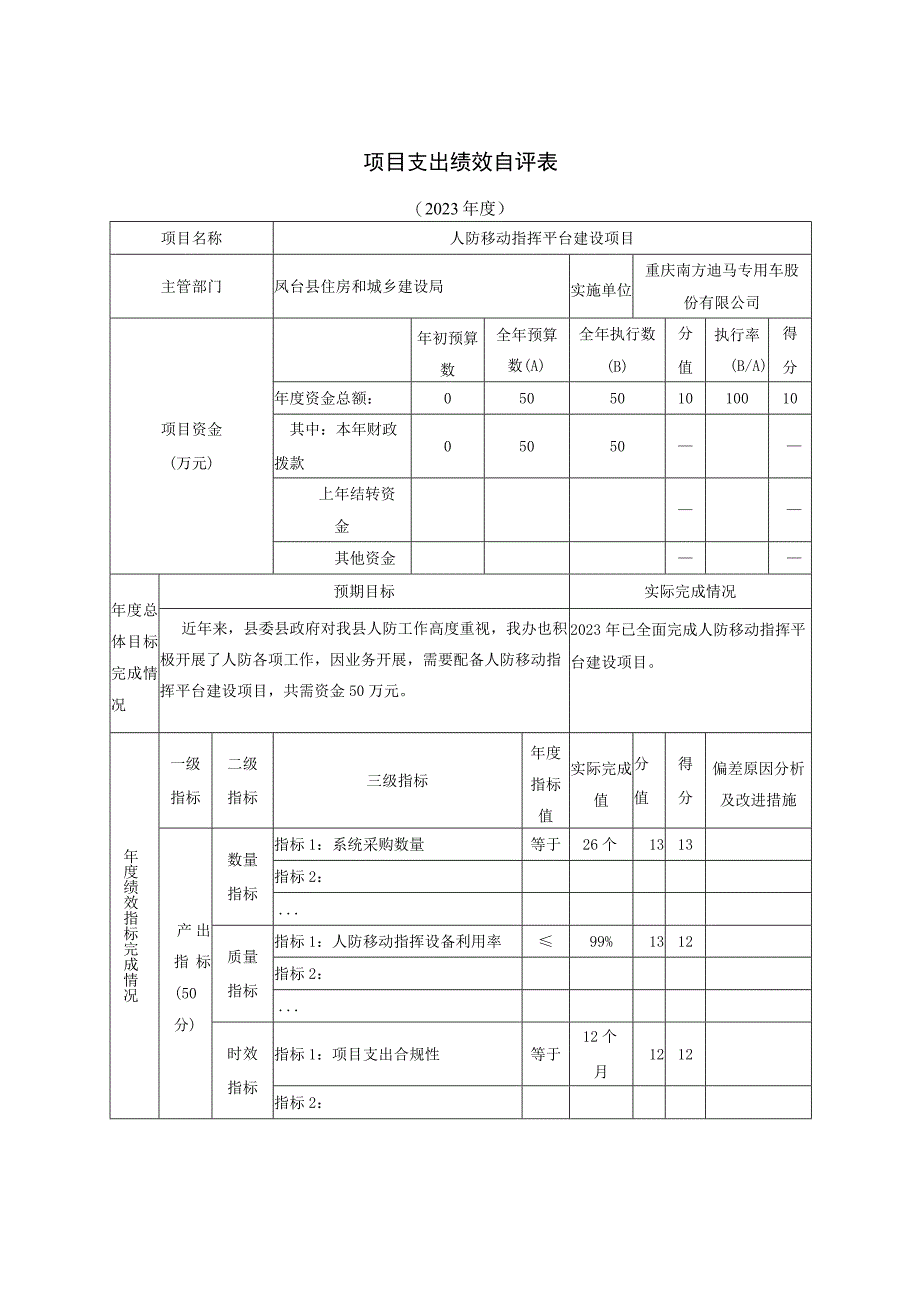 人防移动指挥平台项目绩效评价报告.docx_第3页