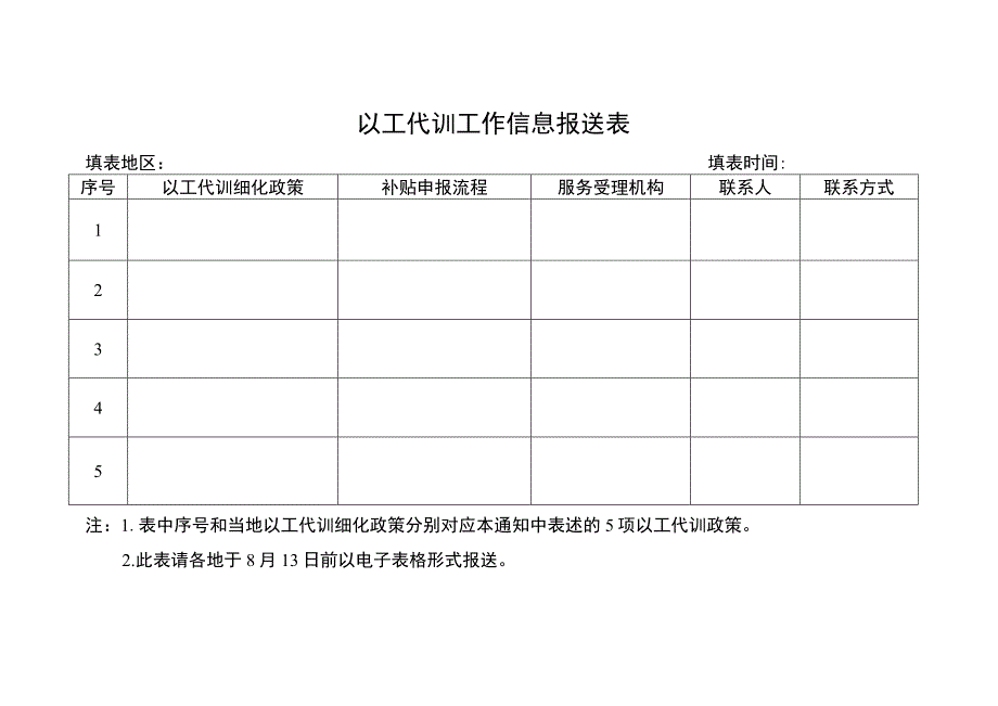 以工代训工作信息报送表.docx_第1页