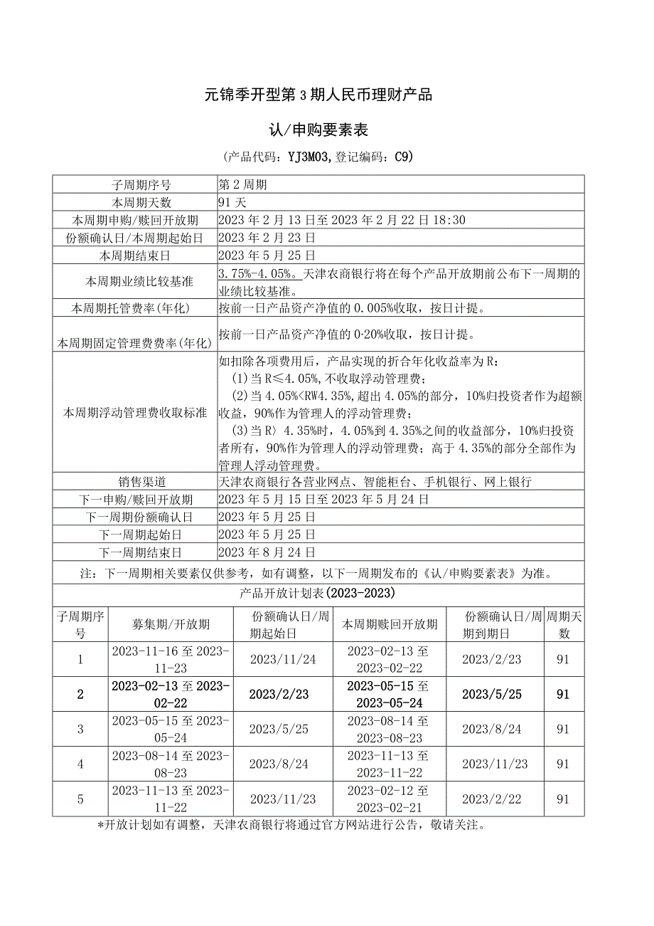 元锦季开型第3期人民币理财产品认申购要素表.docx_第1页