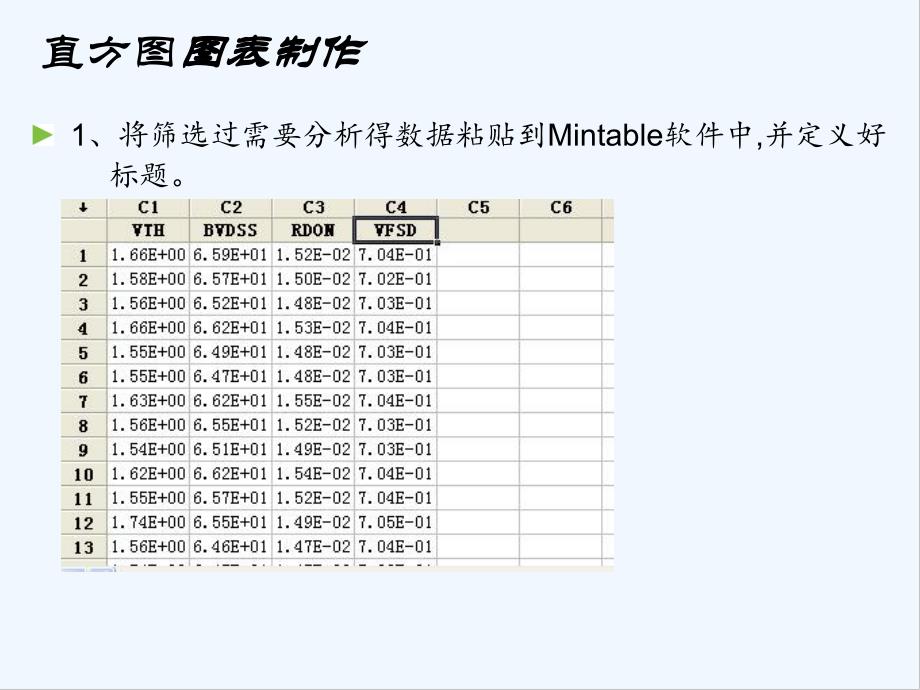 Minitab培训教程大全.pptx_第3页